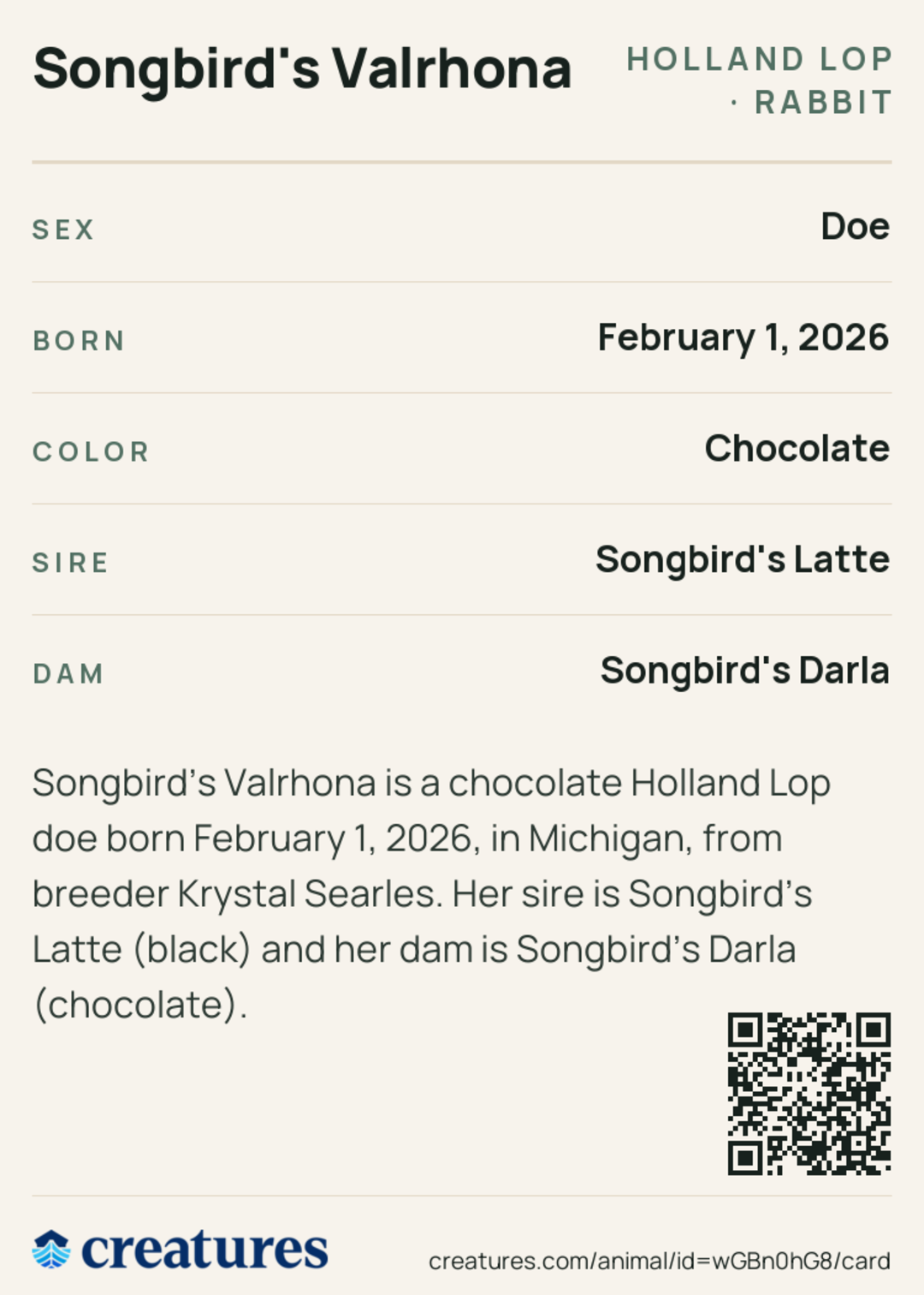 Songbird's Valrhona Creature Card back
