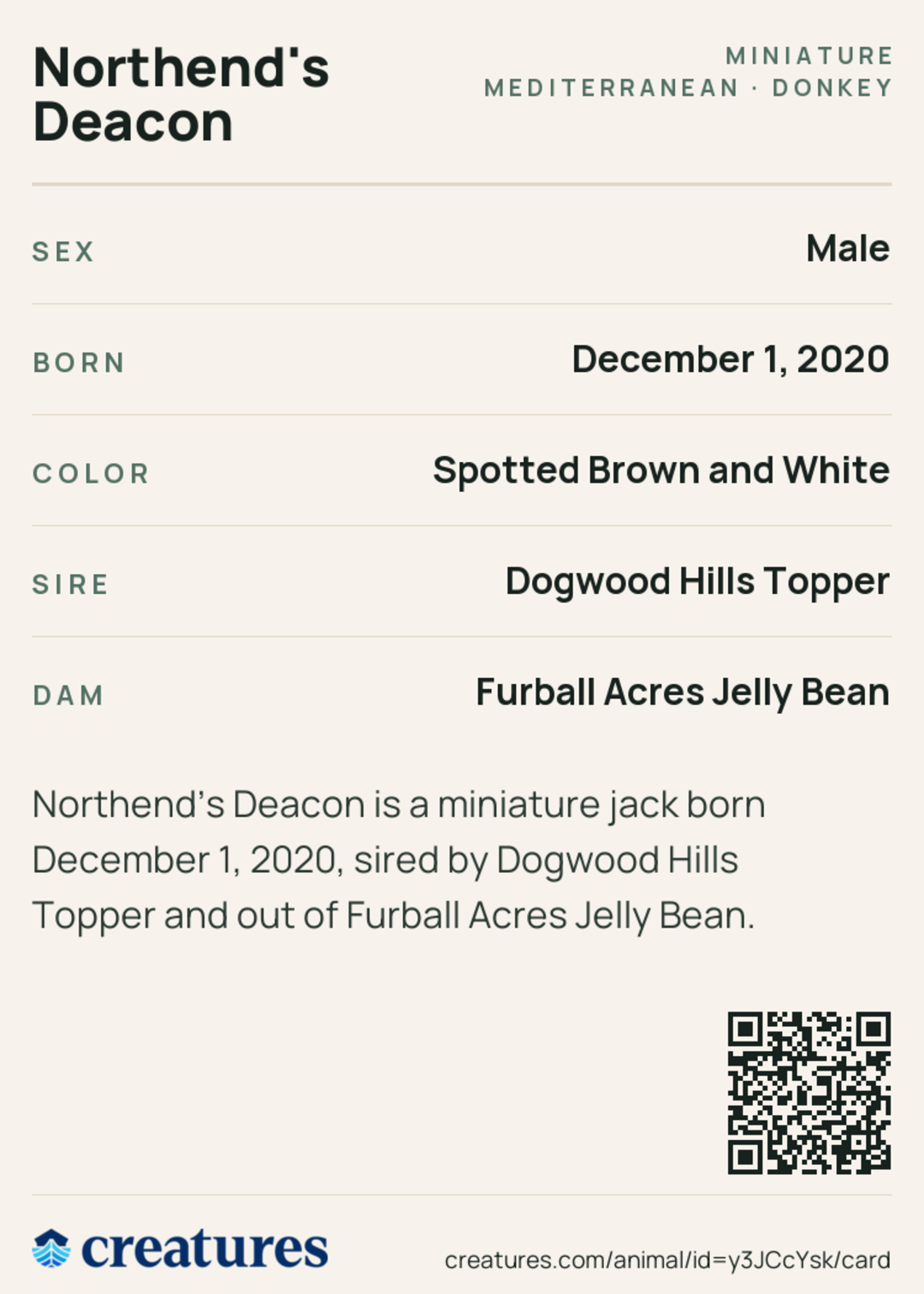 Northend's Deacon Creature Card back