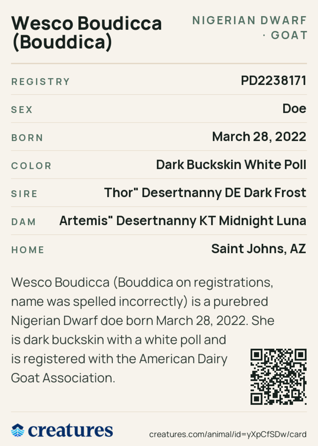 Wesco Boudicca (Bouddica) Creature Card back
