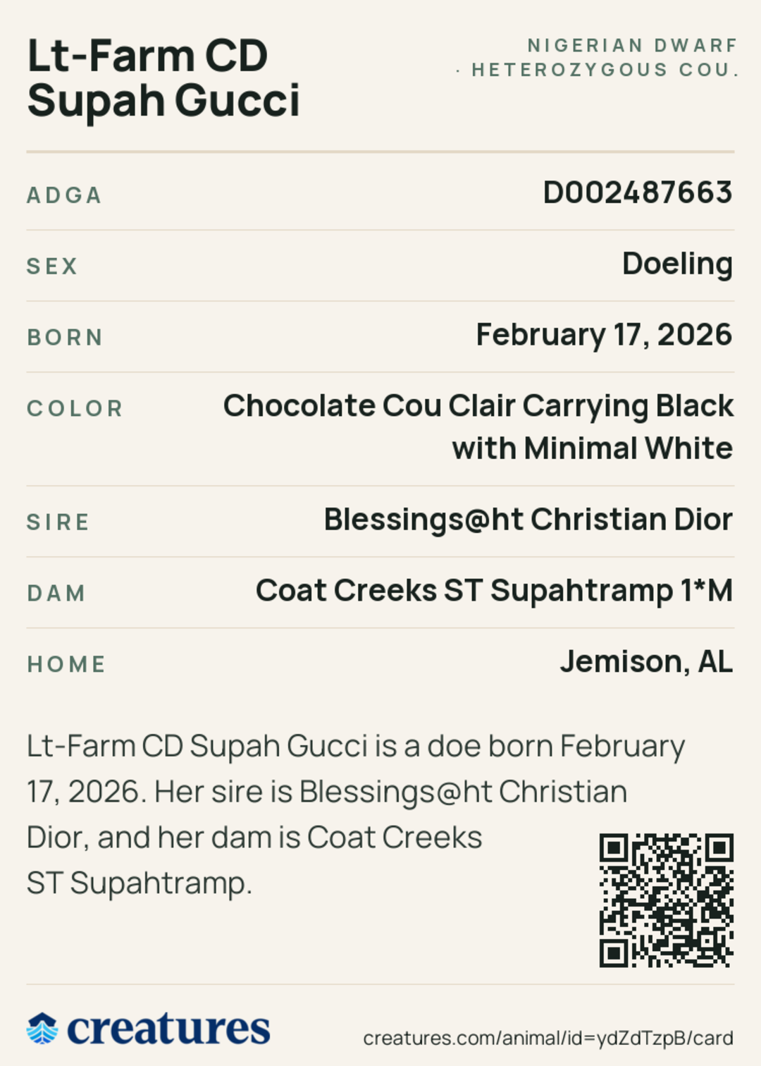 Lt-Farm CD Supah Gucci Creature Card back