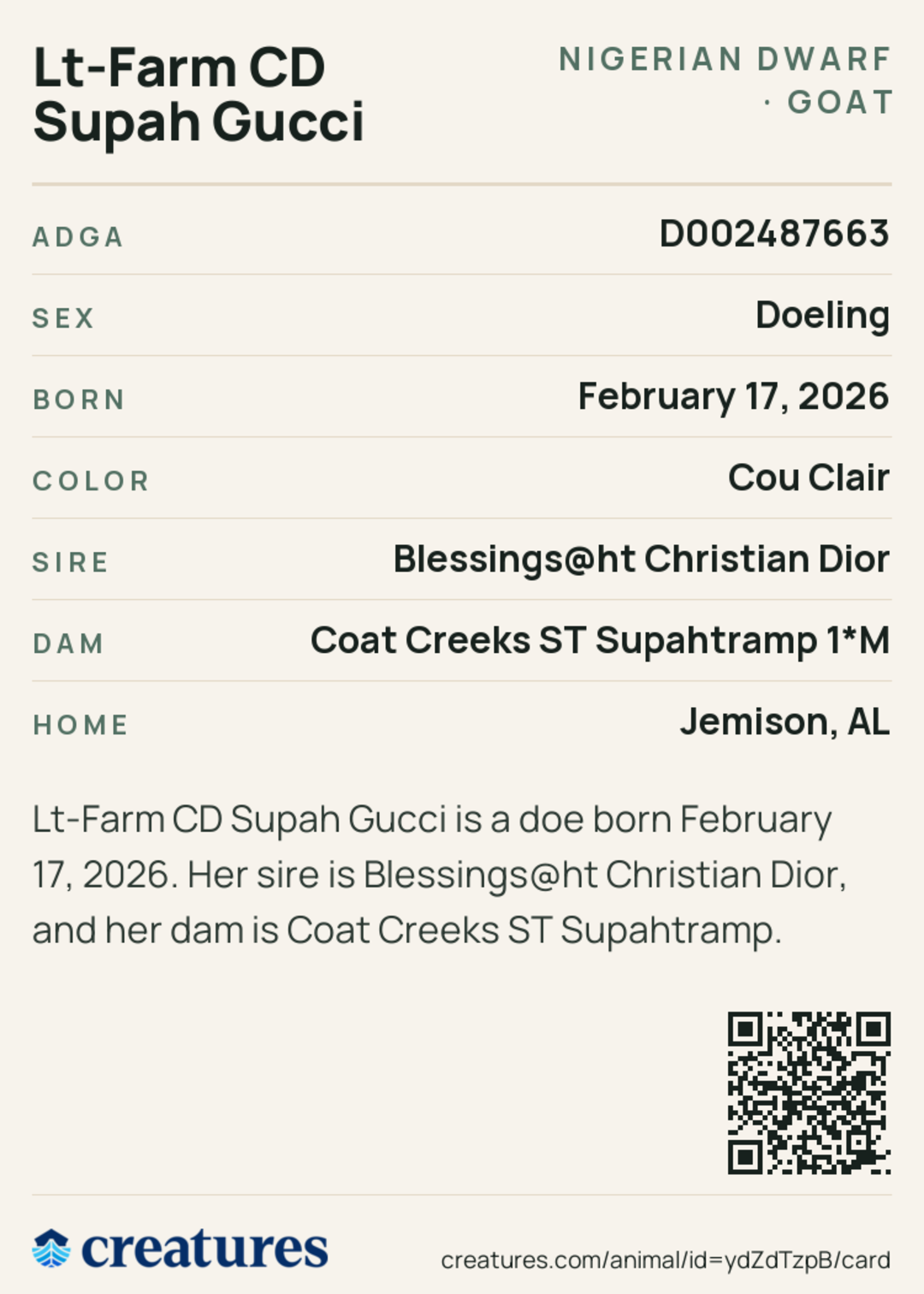 Lt-Farm CD Supah Gucci Creature Card back