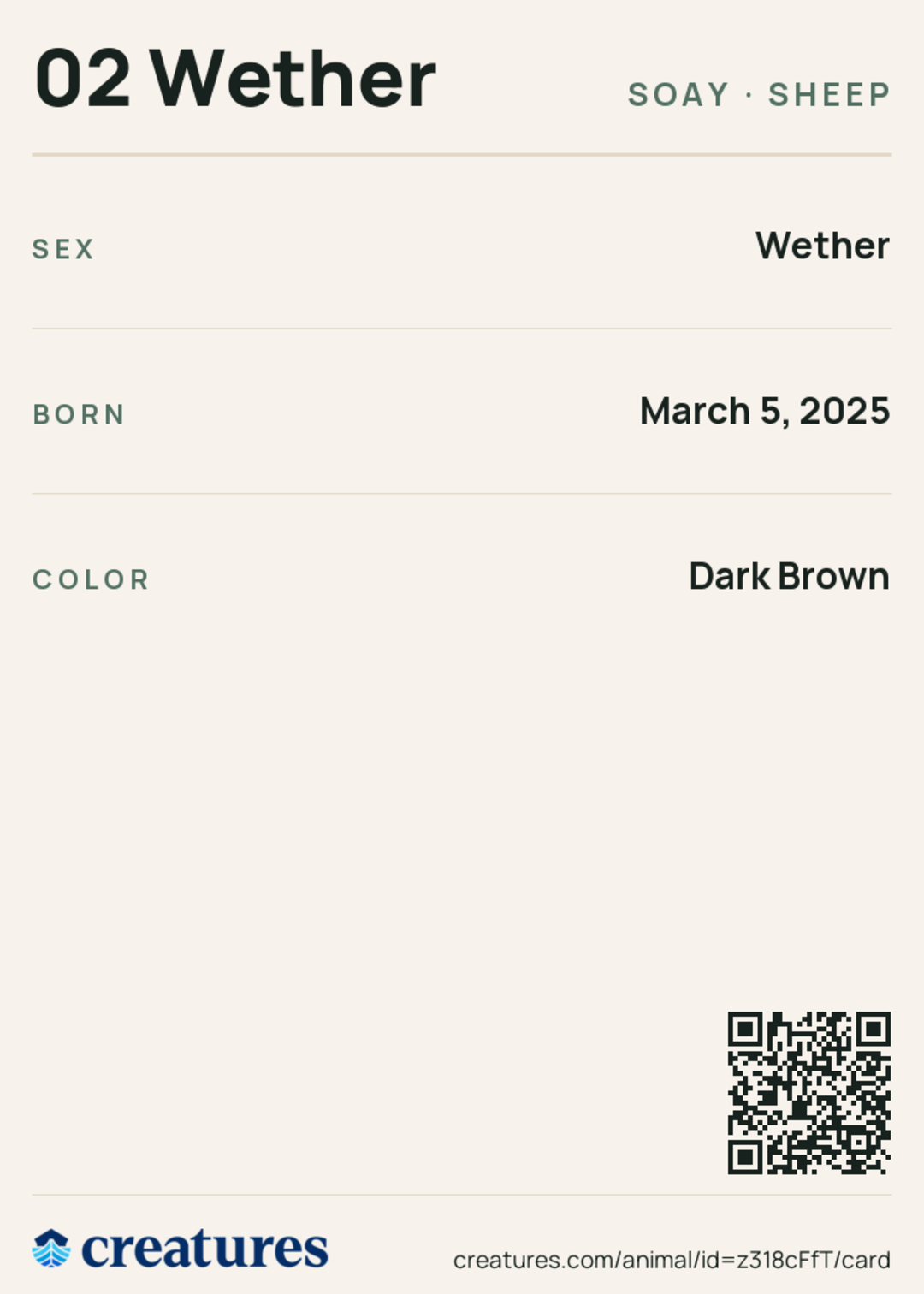 02 Wether Creature Card back