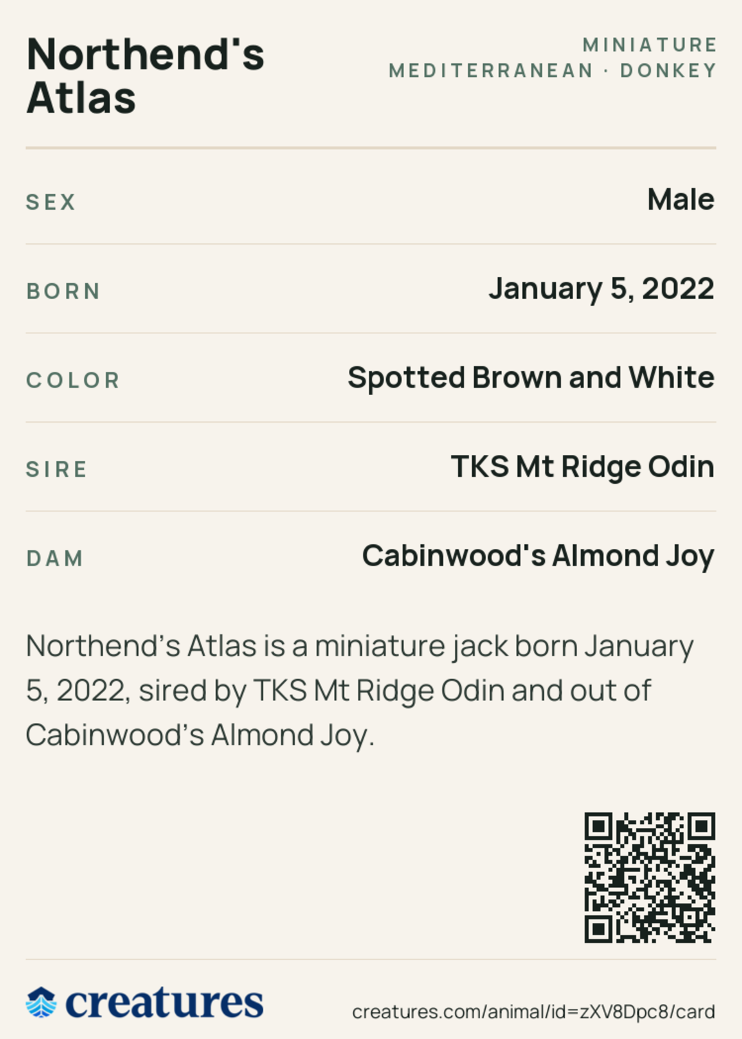 Northend's Atlas Creature Card back