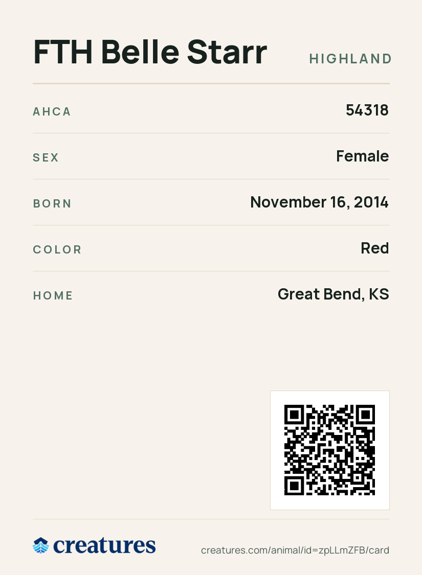 FTH Belle Starr Creature Card back