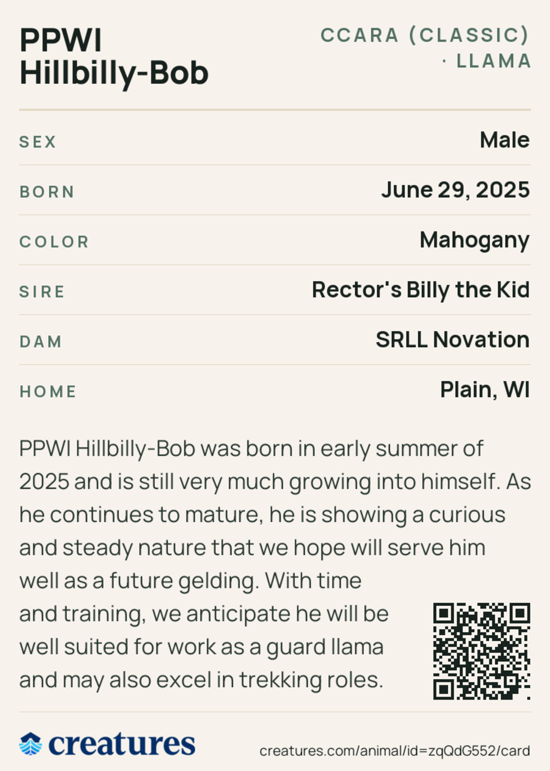 PPWI Hillbilly-Bob Creature Card back