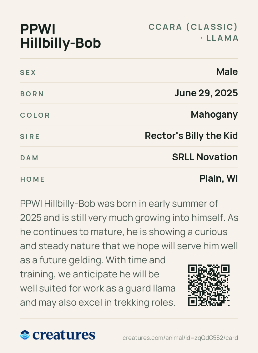 PPWI Hillbilly-Bob Creature Card back